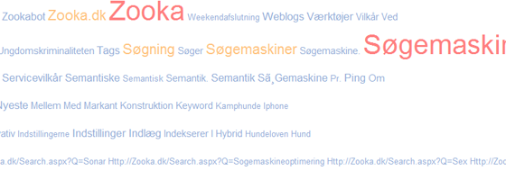 Sitexploration Anchor Cloud